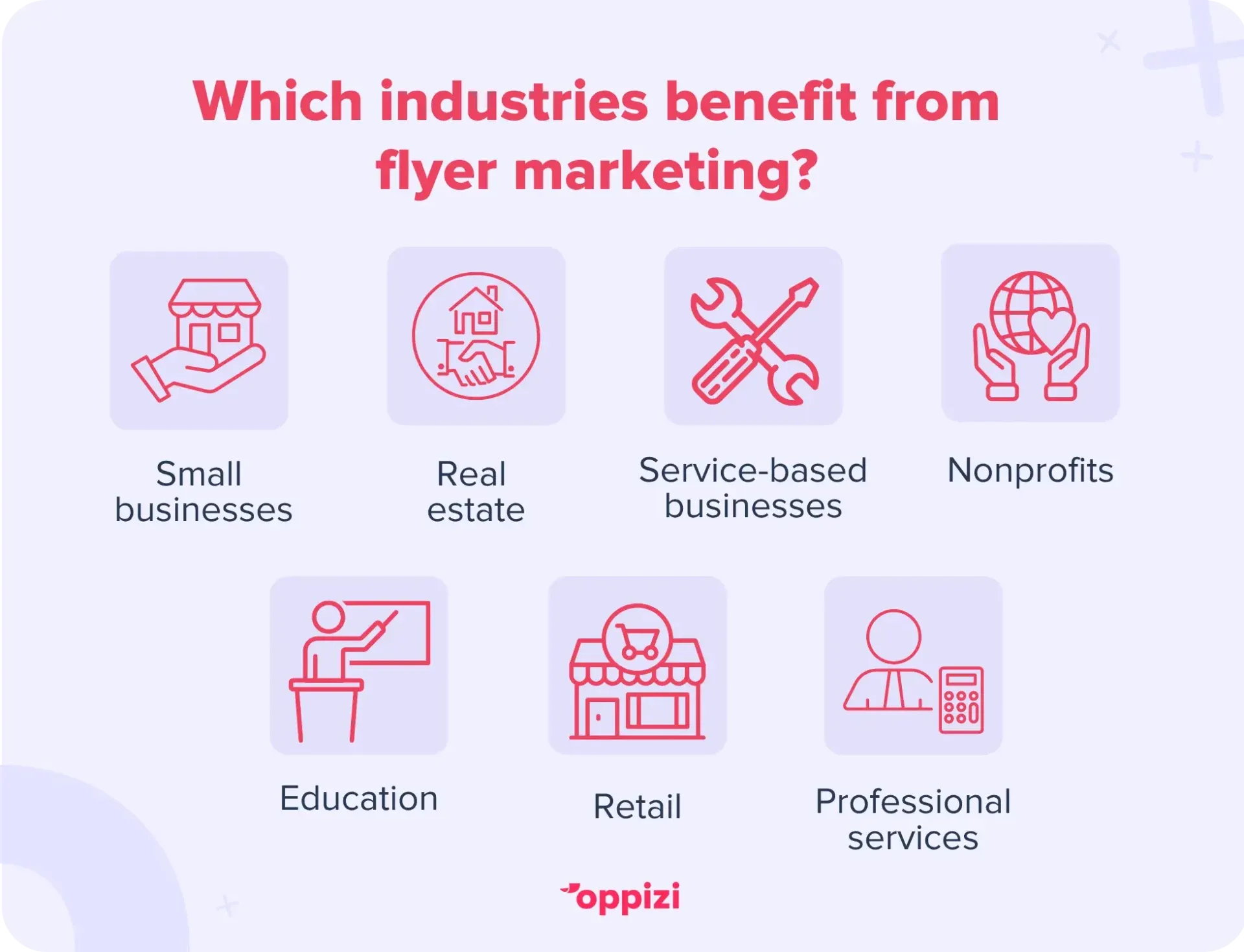 Which industries benefit from flyer marketing?
Small businesses
Real estate
Service-based businesses
Nonprofits
Education
Retail
Professional services

