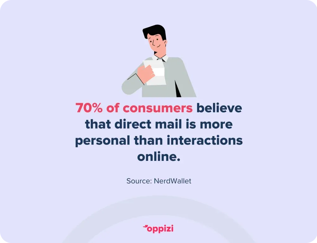 70-of-consumers-stat-1024x784