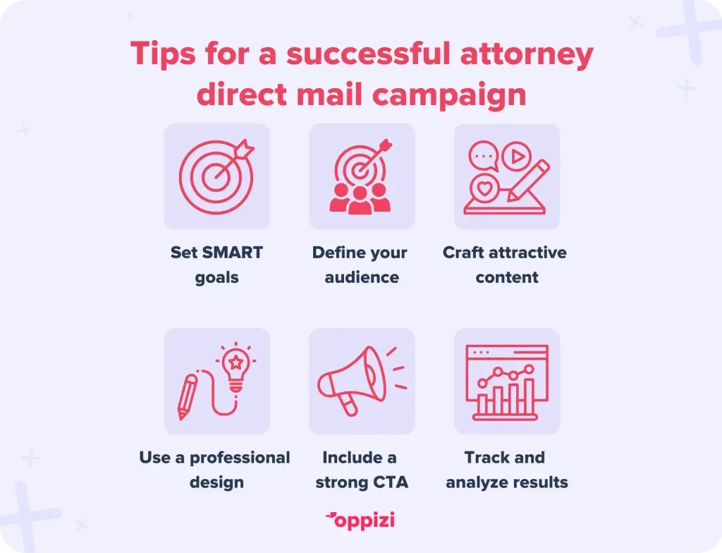 Tips voor een succesvolle direct-mailcampagne voor advocatenStel SMART-doelstellingenDefinieer je doelgroepOntwerp aantrekkelijke inhoudGebruik een professioneel ontwerpIntegreer een sterke CTATrack en analyseer resultaten
