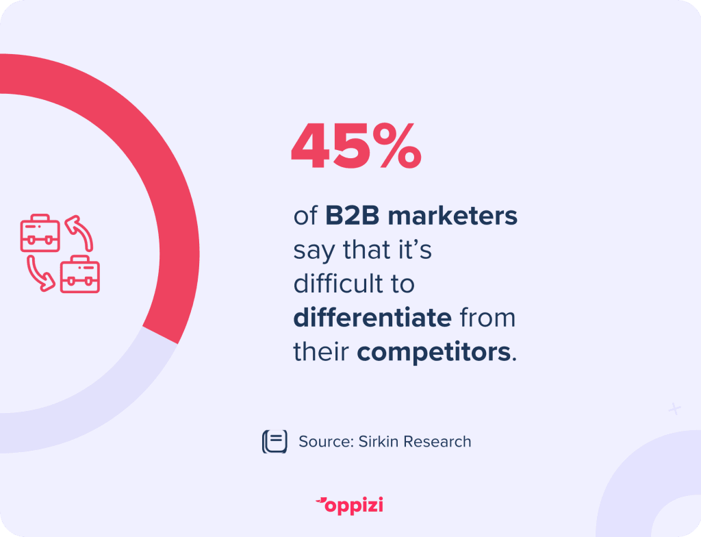 B2B-DM-examples-1-1024x784