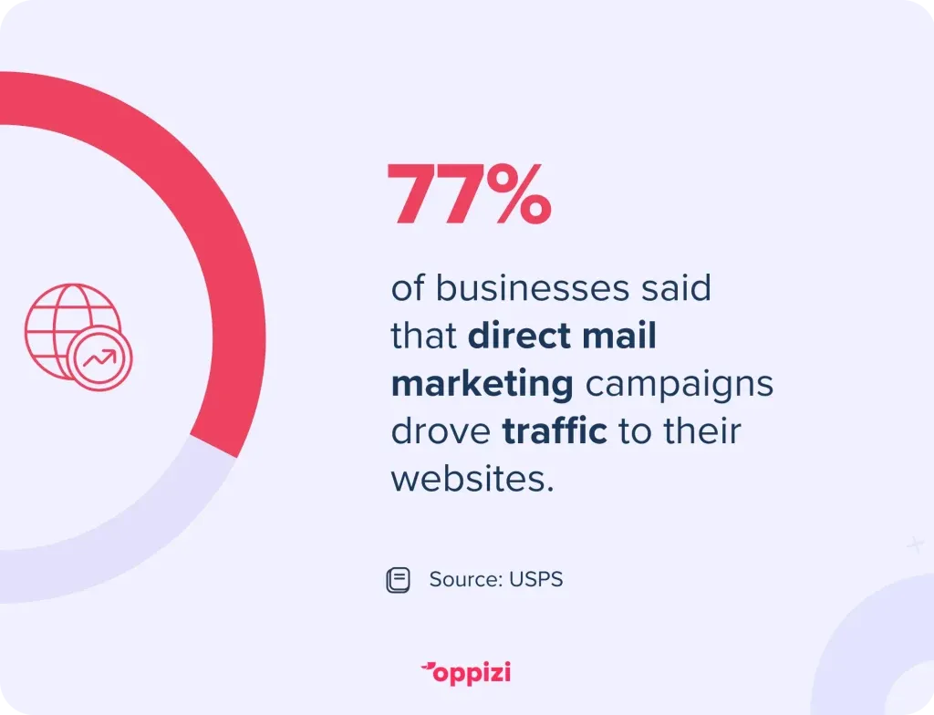 Boost-web-traffic-1-1024x784