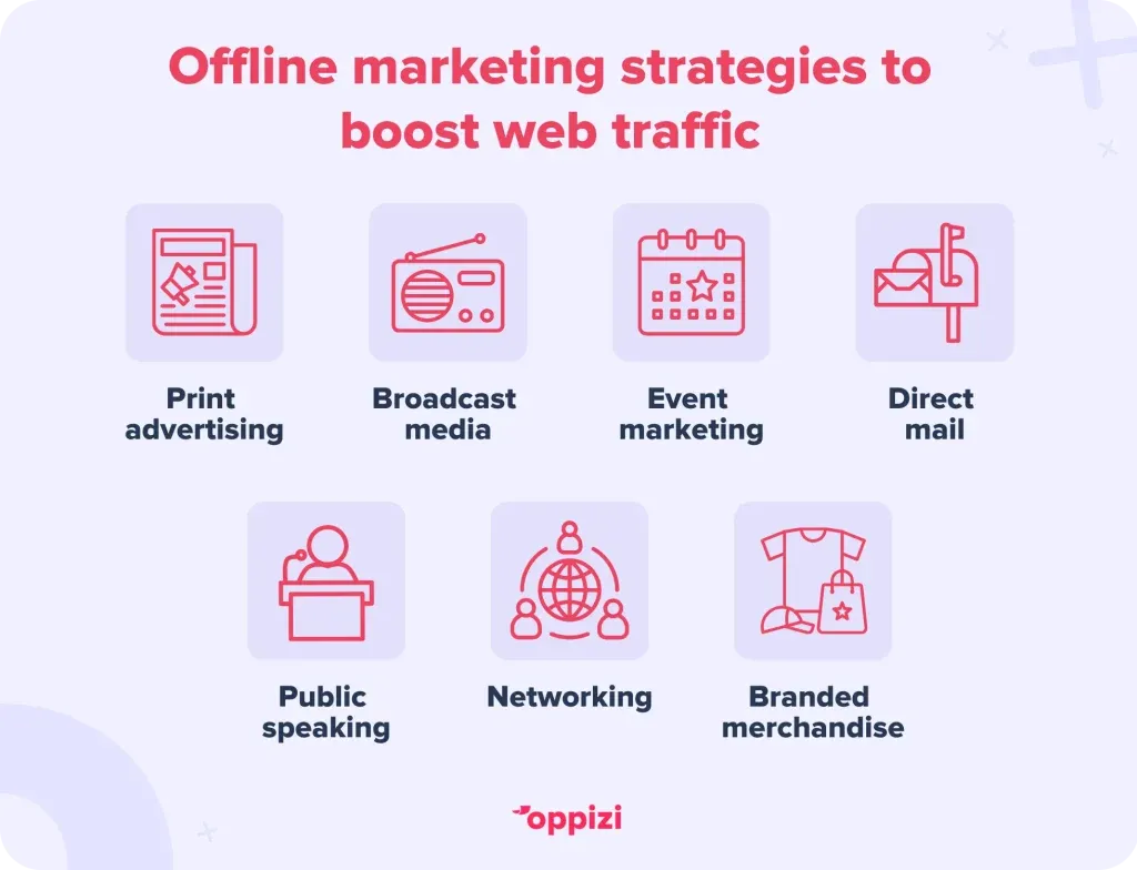 Boost-web-traffic-2-1024x784
