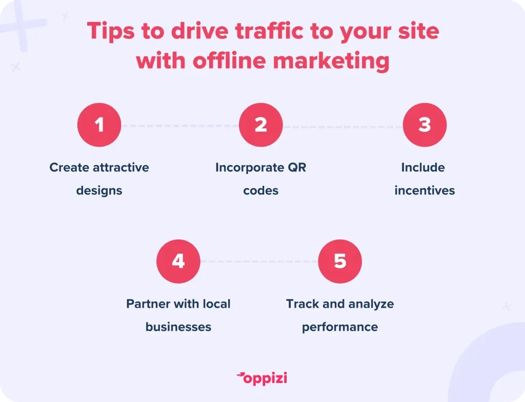Boost-web-traffic-3-1024x784