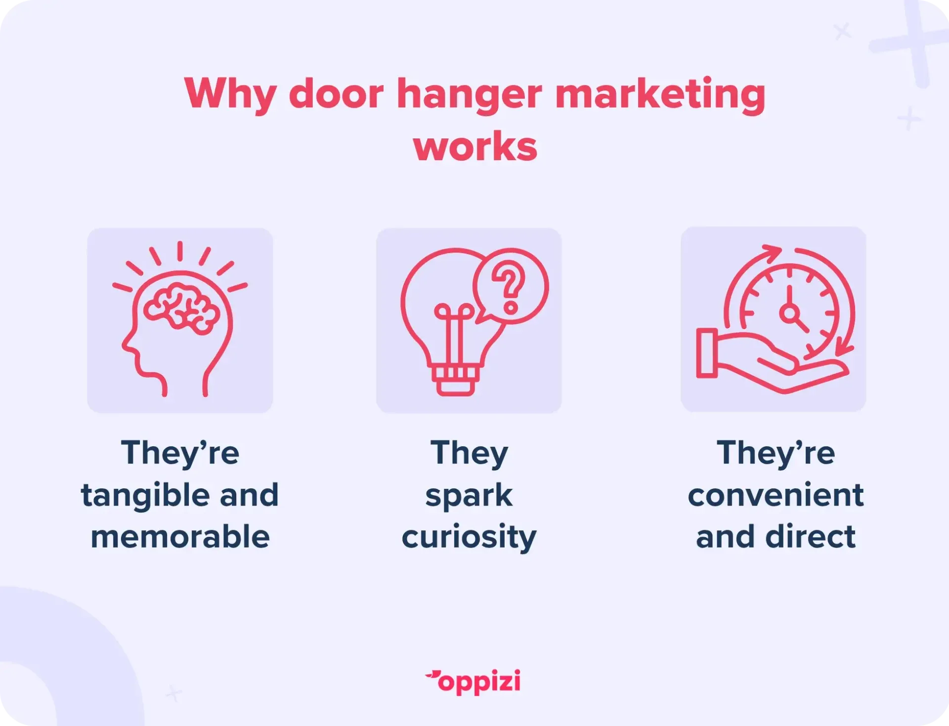 Why door hanger marketing works
They’re tangible and memorable
They spark curiosity
They’re convenient and direct