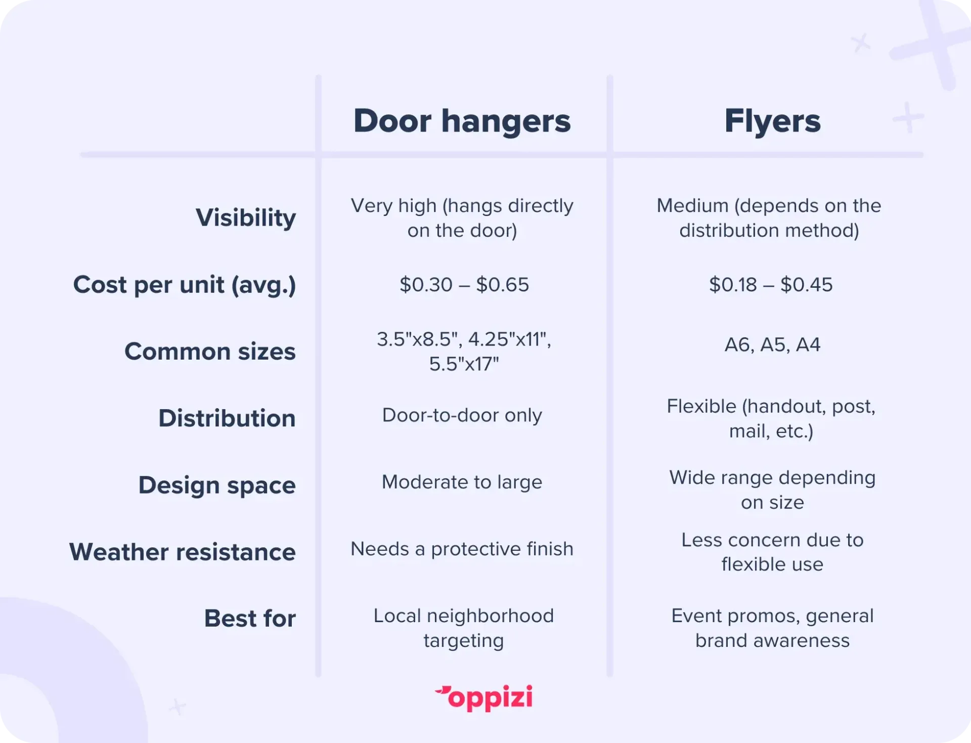 DH-vs-Flyers-3-scaled