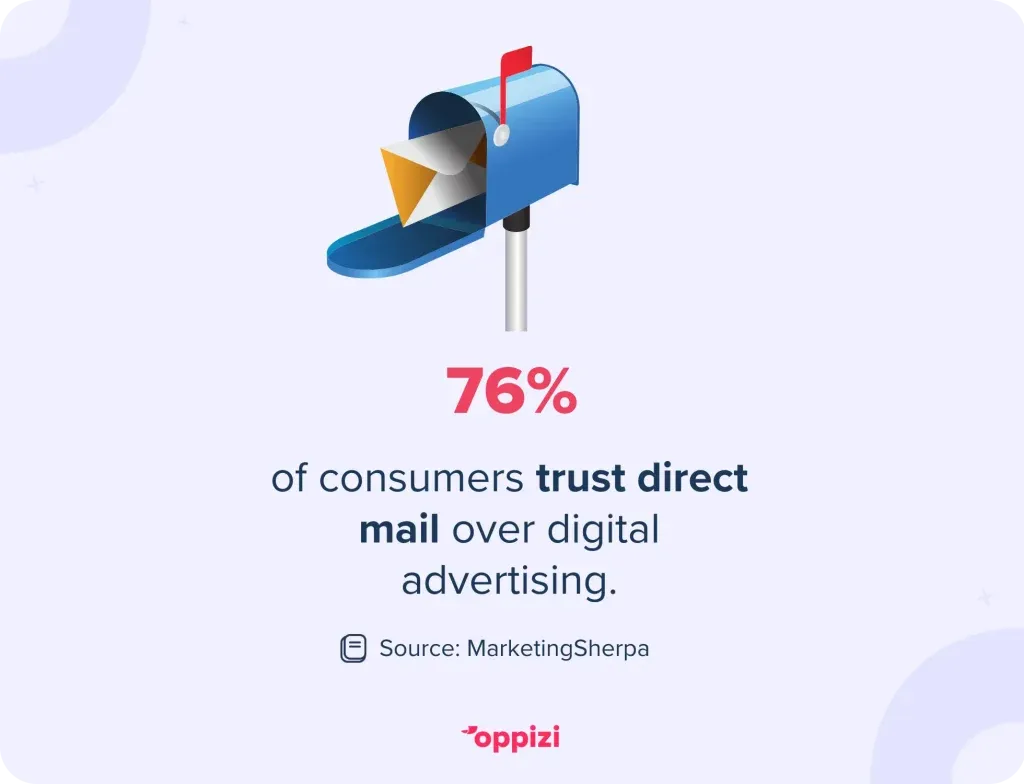 Direct-mail-companies-1-1024x784