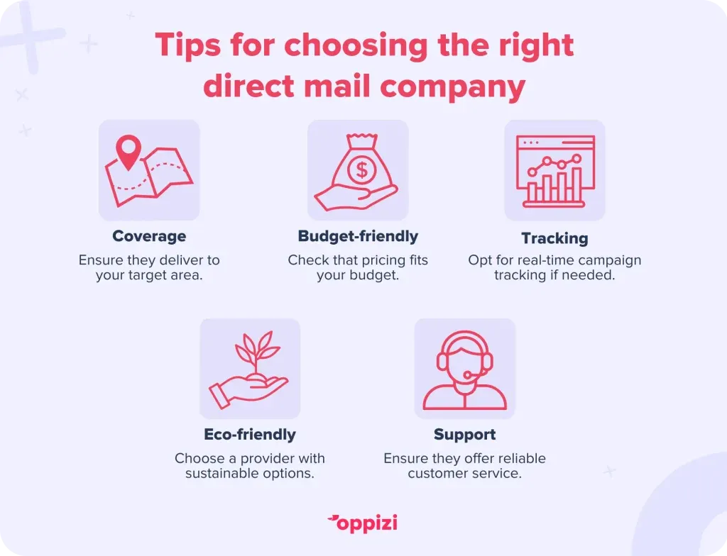 Direct-mail-companies-3-1024x784