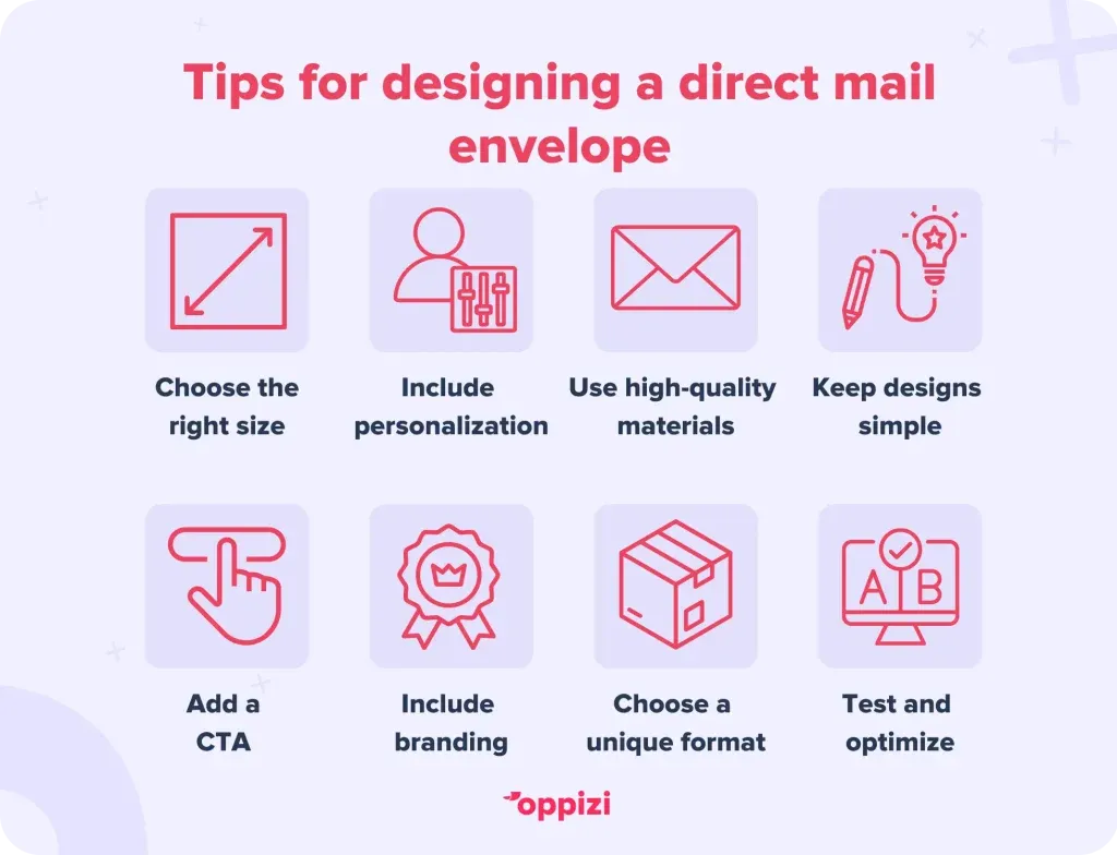 Tips for designing a direct mail envelope
Choose the right size
Include personalization
Use high-quality materials
Keep designs simple
Add a CTA
Include branding
Choose a unique format
Test and optimize
