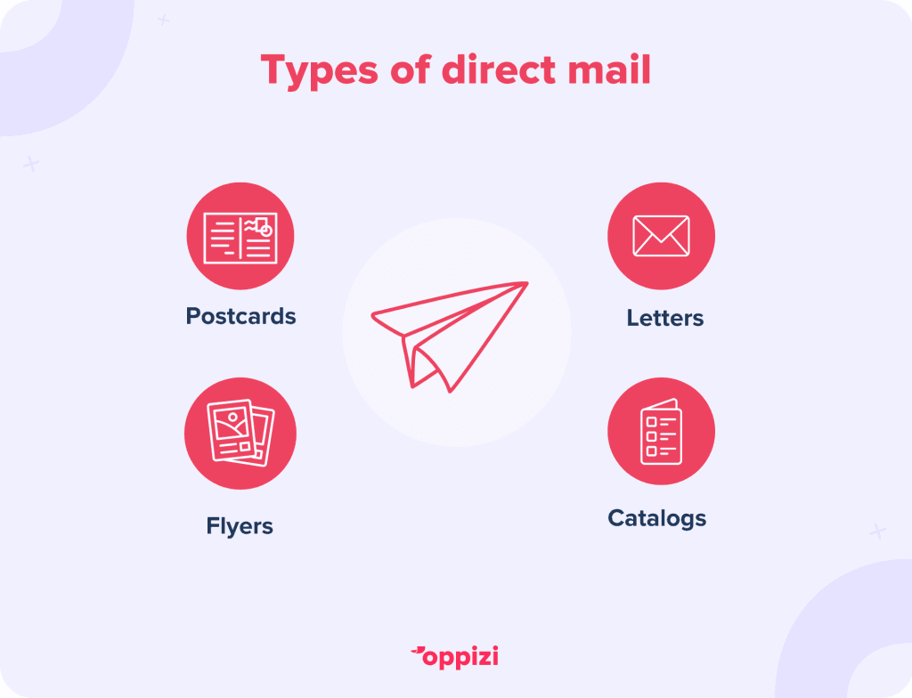 Direct-mail-printing-1-1024x784