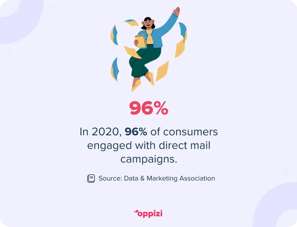 Direct-mail-printing-2-1024x784