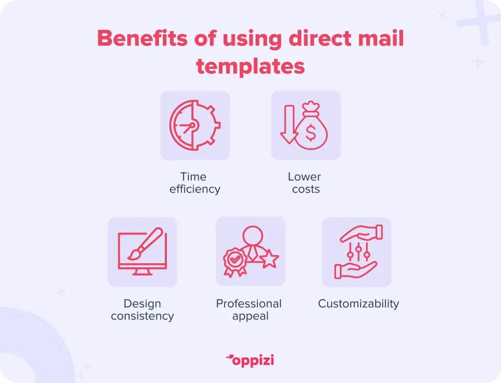 benefits of direct mail templates