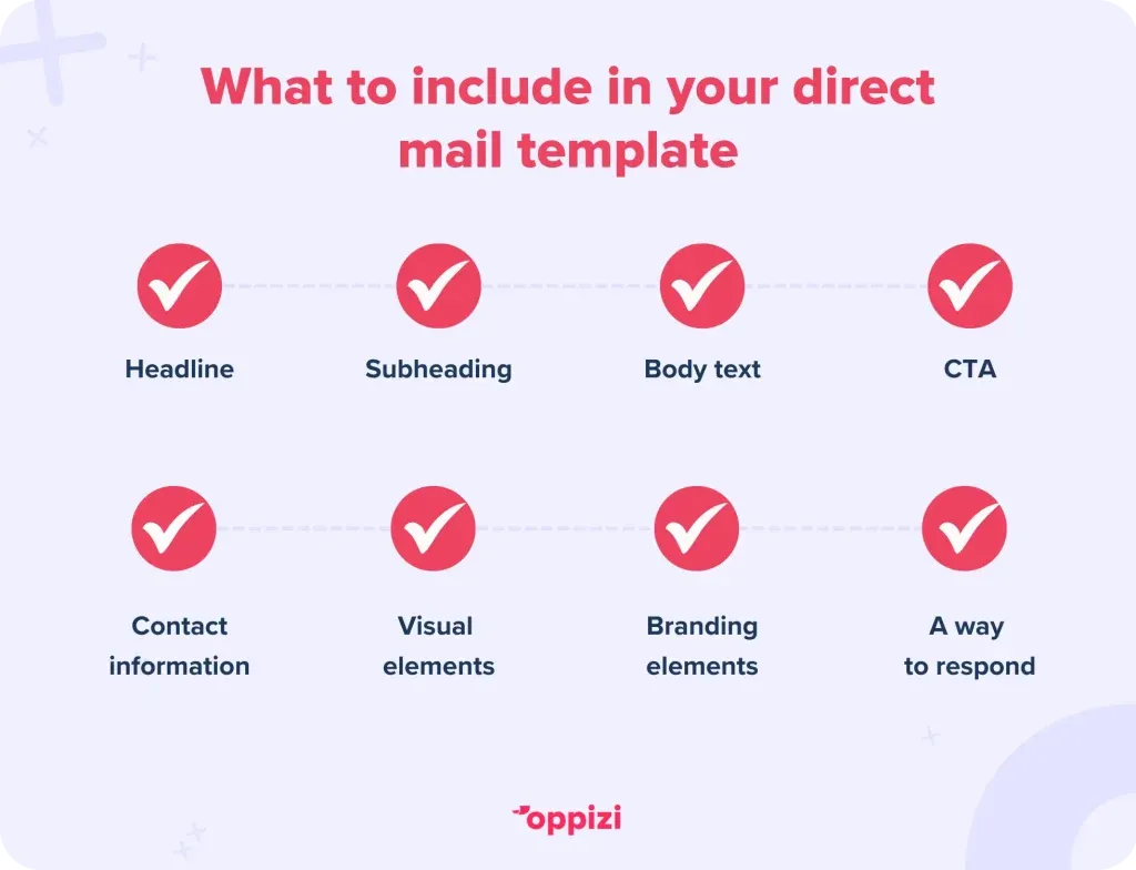 what to include in direct mail template