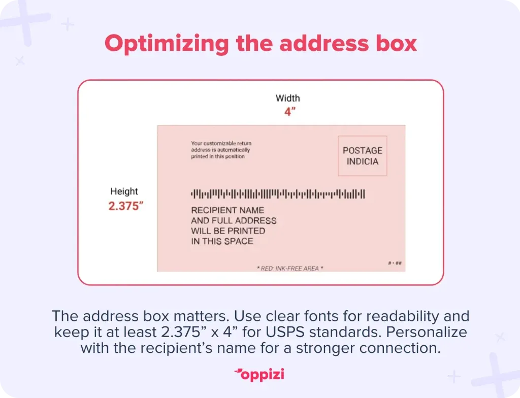 address box direct mail