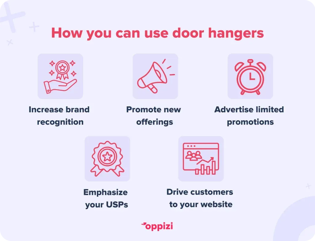 How you can use door hangers
Increase brand recognition
Promote new offerings
Advertise limited-time promotions
Emphasize your USPs
Drive customers to your website
