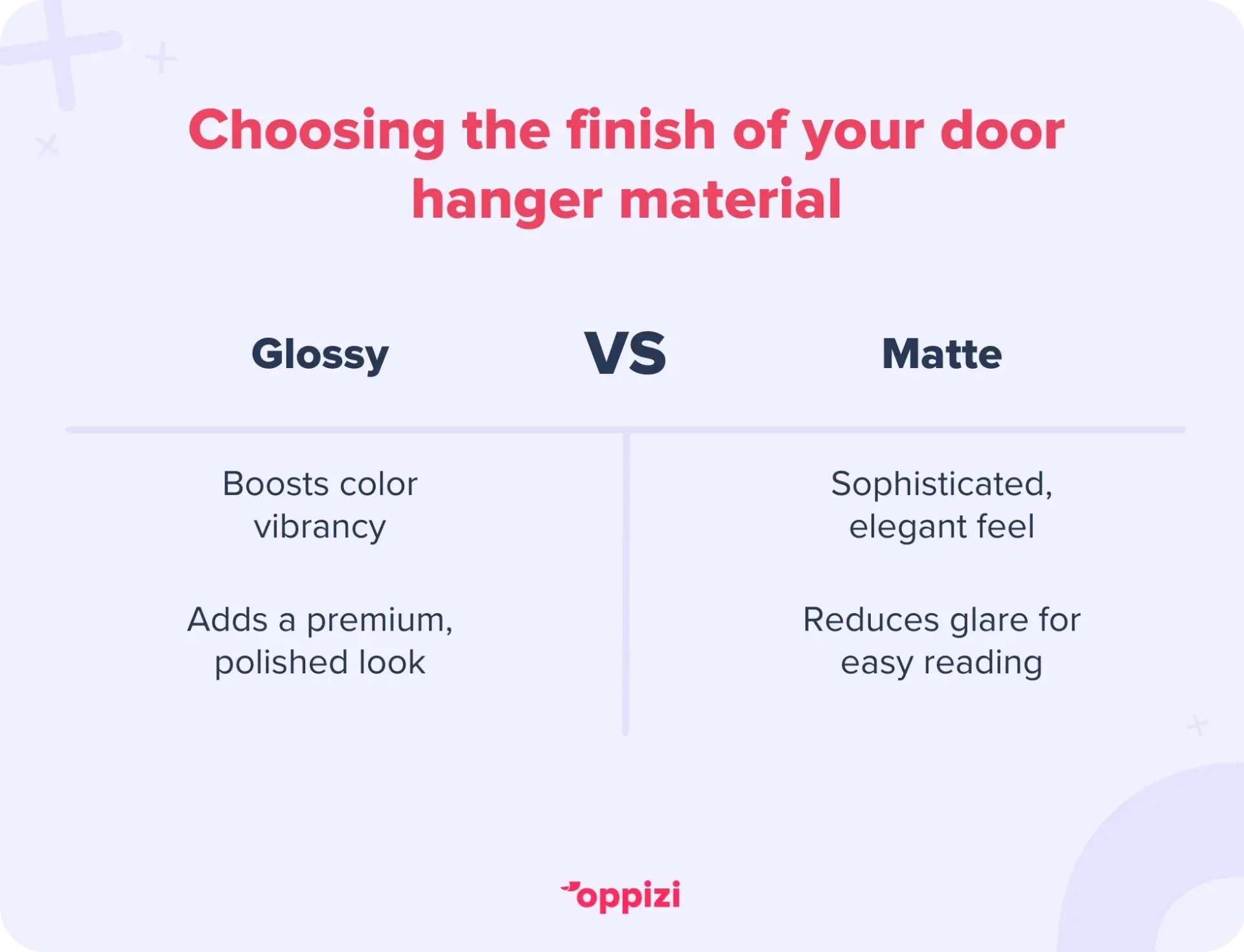 Choosing the finish of your door hanger material
Glossy:
Boosts color vibrancy
Adds a premium, polished look
Matte:
Sophisticated, elegant feel
Reduces glare for easy reading