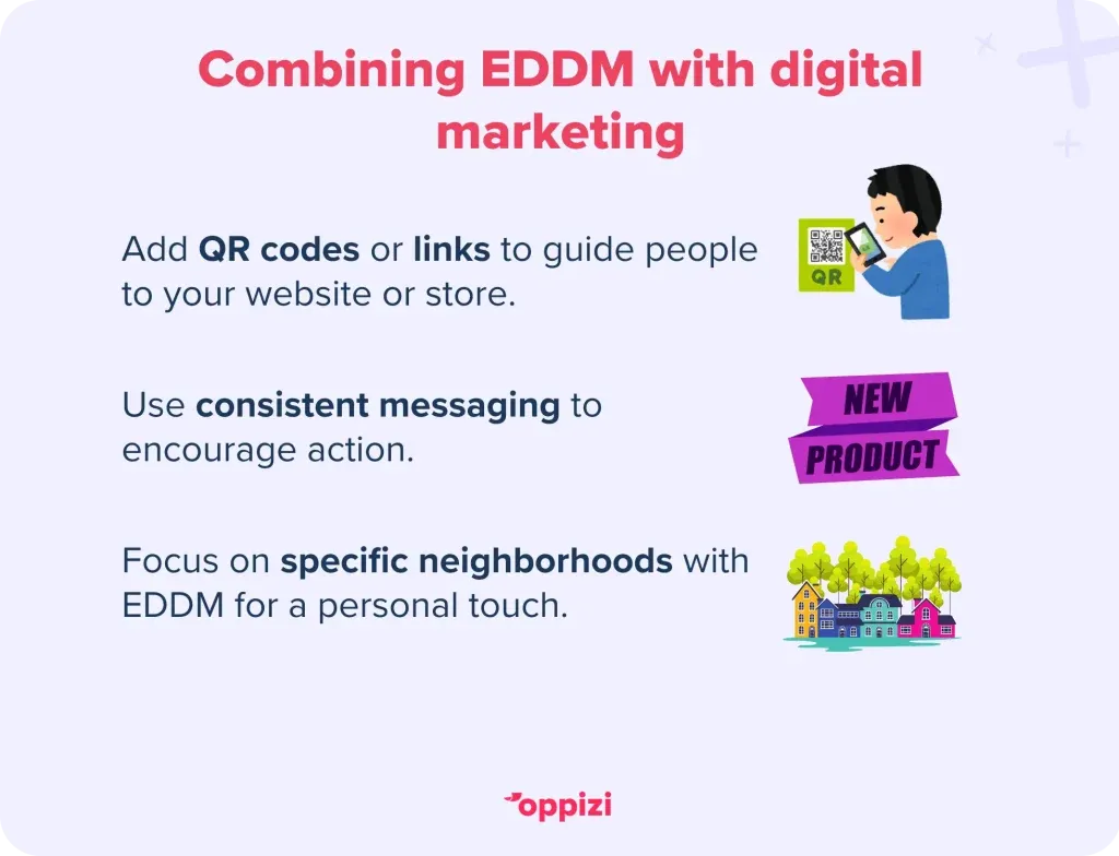how to combine eddm with direct mail