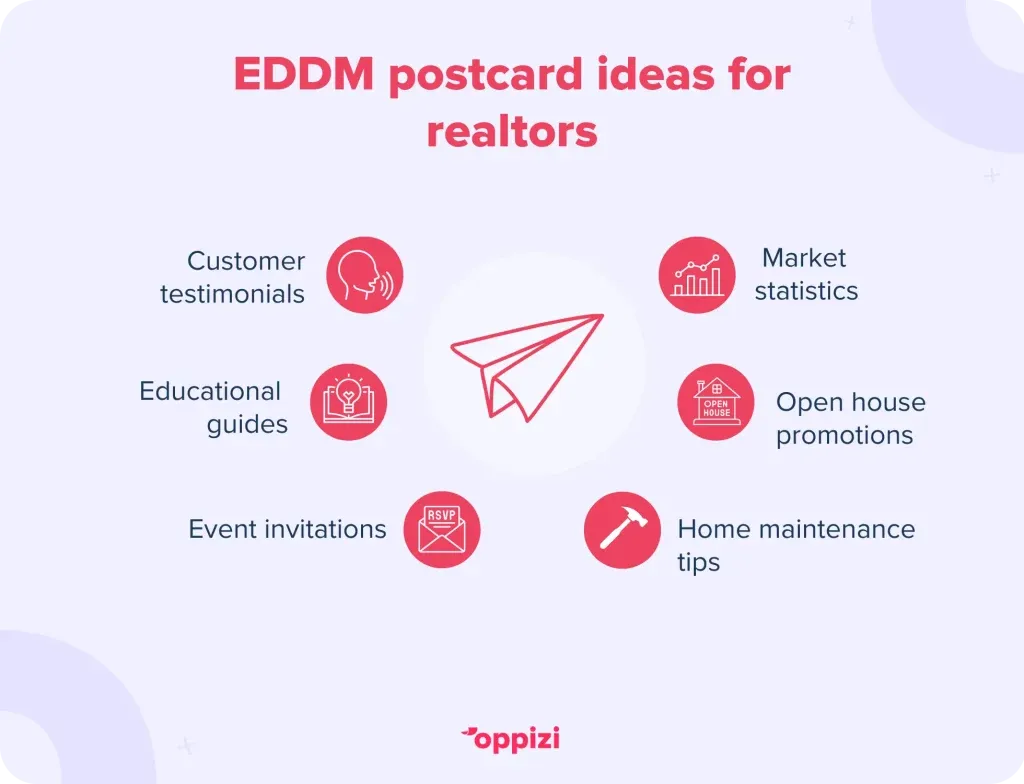 EDDM-Ideas-2-1024x784