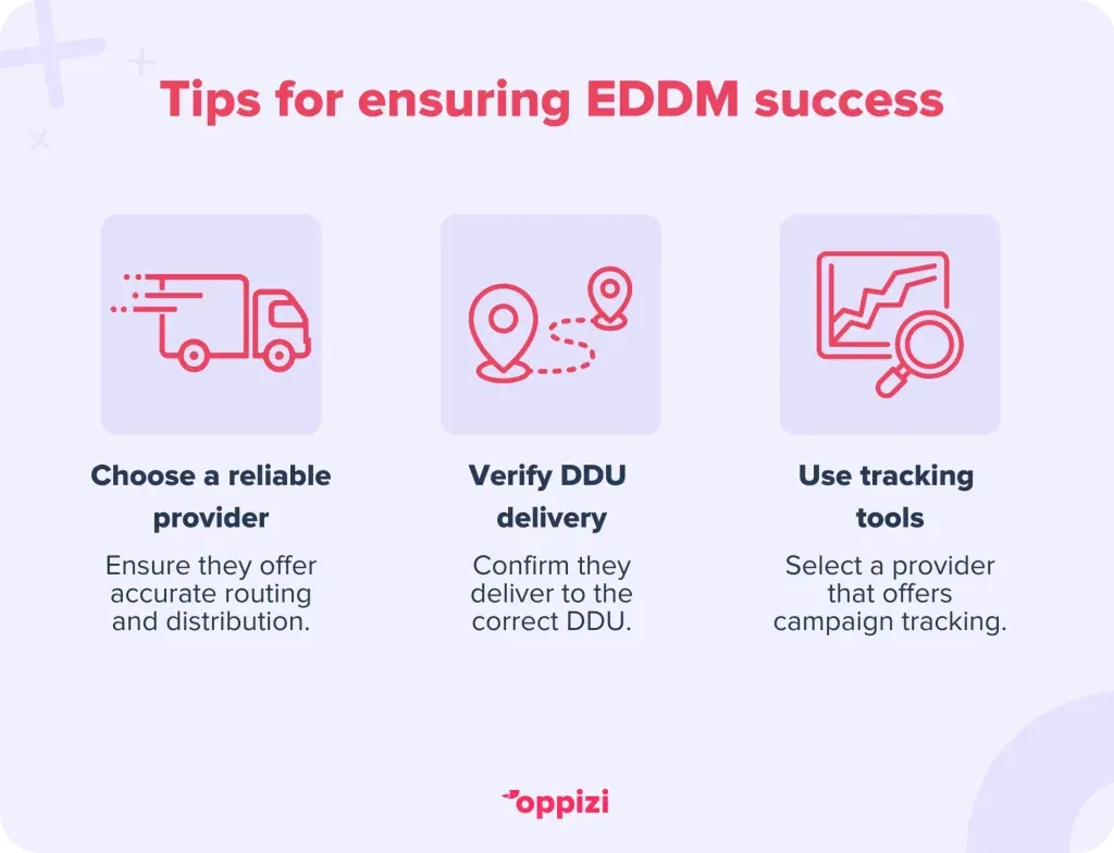 Tips for ensuring EDDM success:
Choose a reliable provider: Ensure they offer accurate routing and distribution.
Verify delivery: Confirm they deliver to the correct DDU.
Use tracking tools: Select a provider that offers campaign tracking.
