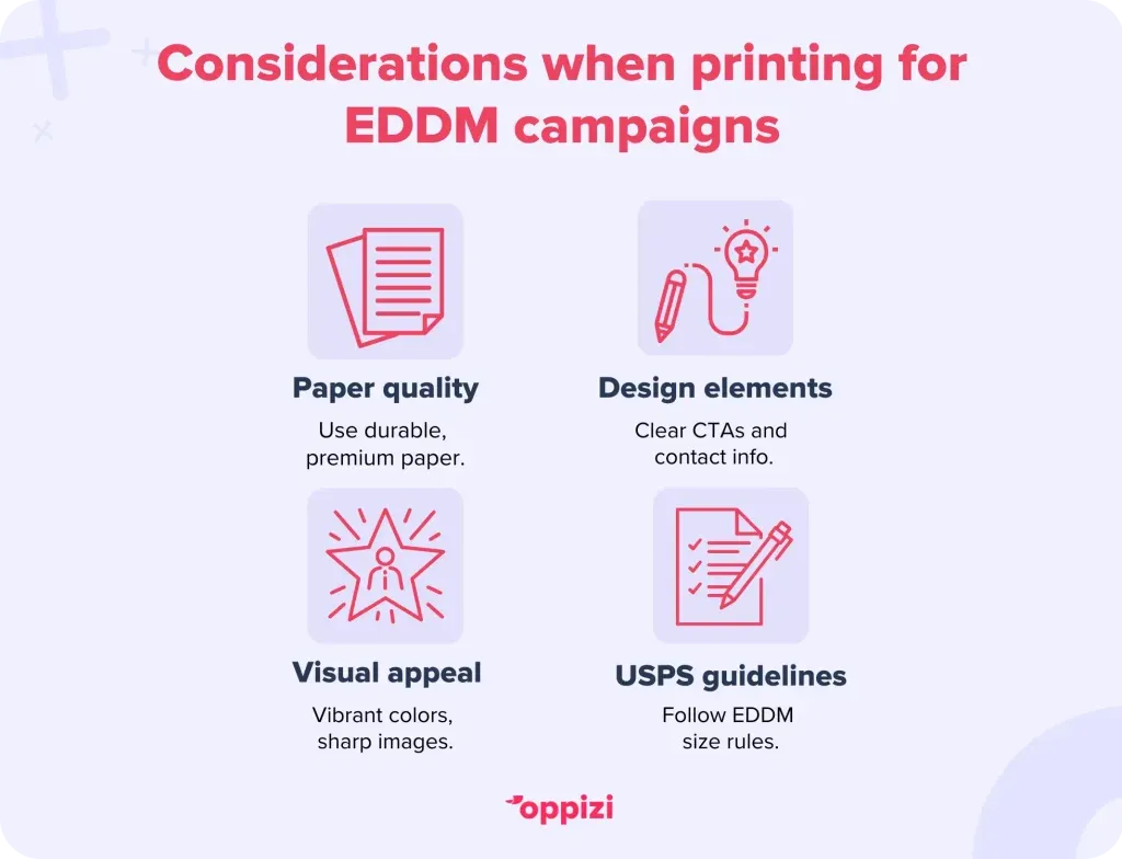 considerations when printing eddm