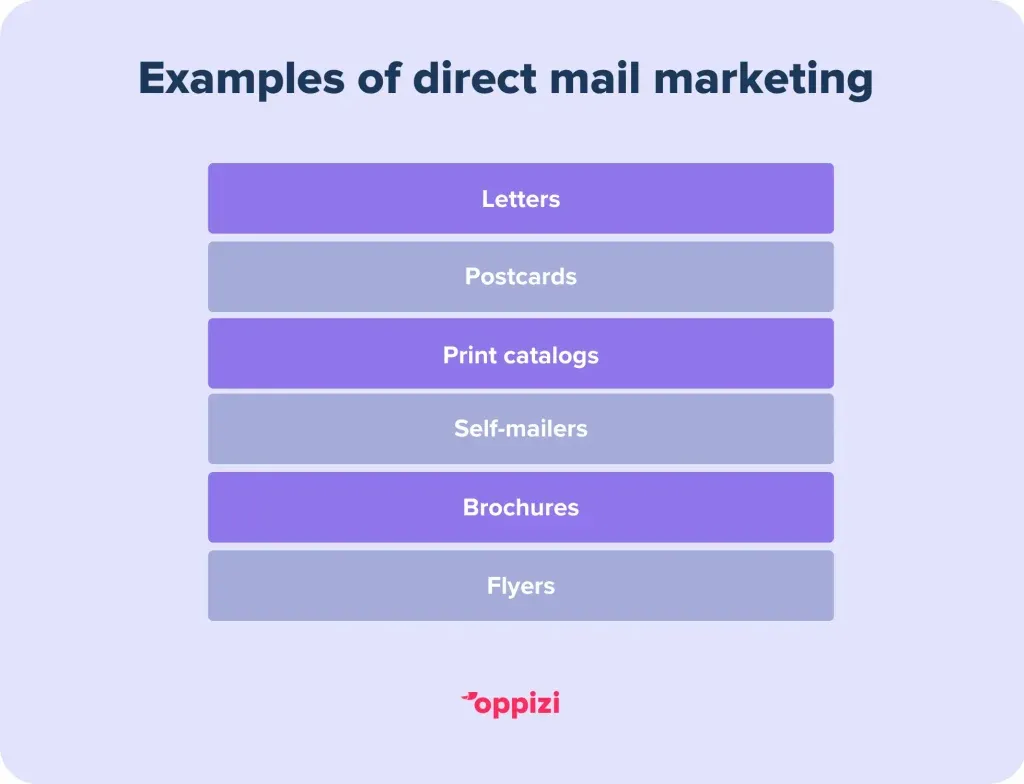 Examples-of-Direct-Mail-Marketing-1024x784