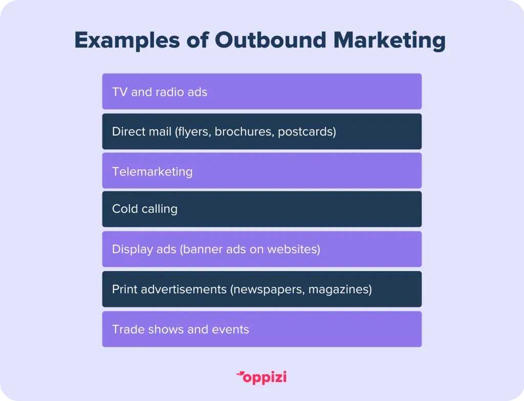 Examples-of-Inbound-Marketing-_2_-1024x784