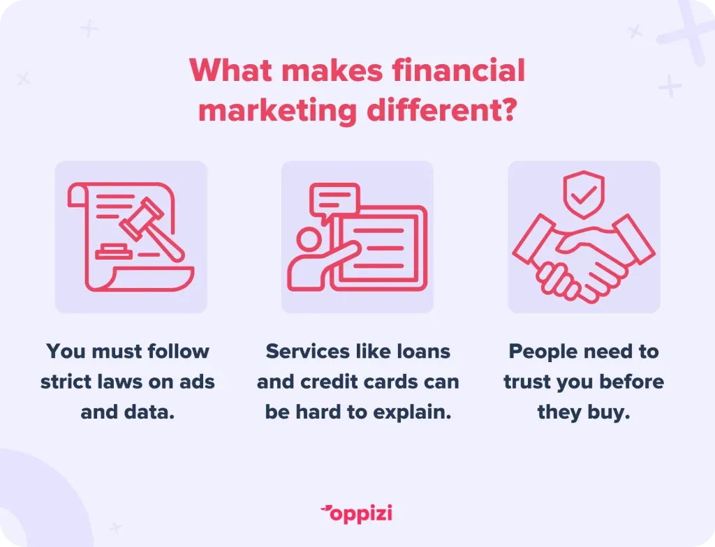 financial marketing different