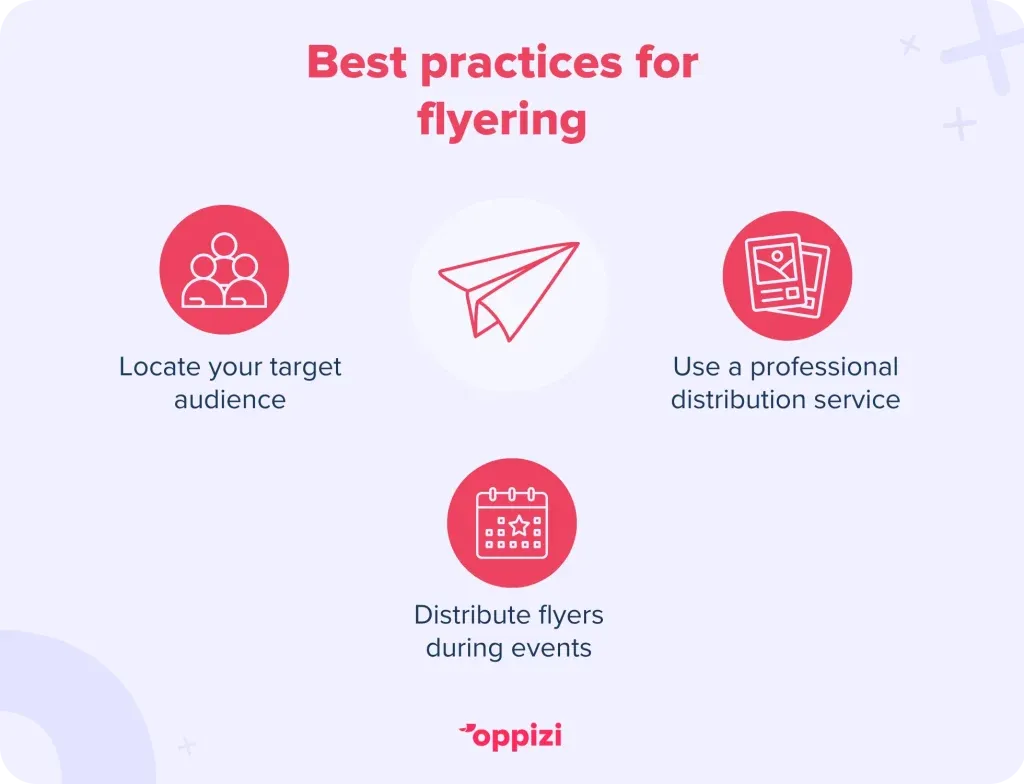 Flyer-effectiveness-best-practices-1024x784