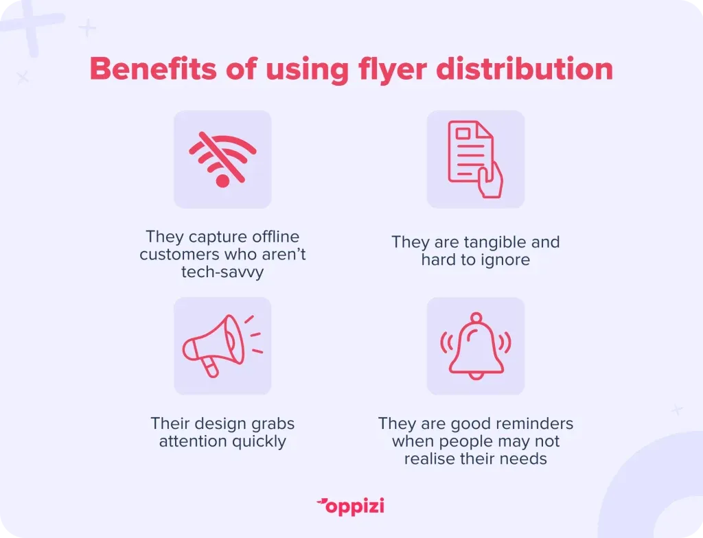 Benefits of using flyer distribution
They capture offline customers who aren’t tech-savvy
They are tangible and hard to ignore
Their design grabs attention quickly
They are good reminders when people may not realise their needs