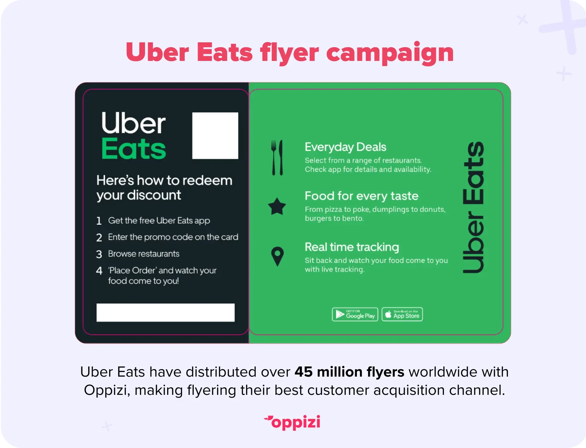 An example of an Uber Eats flyer.