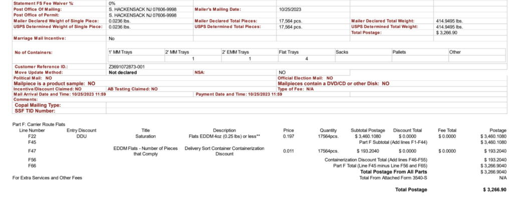 An image showing the campaign details.