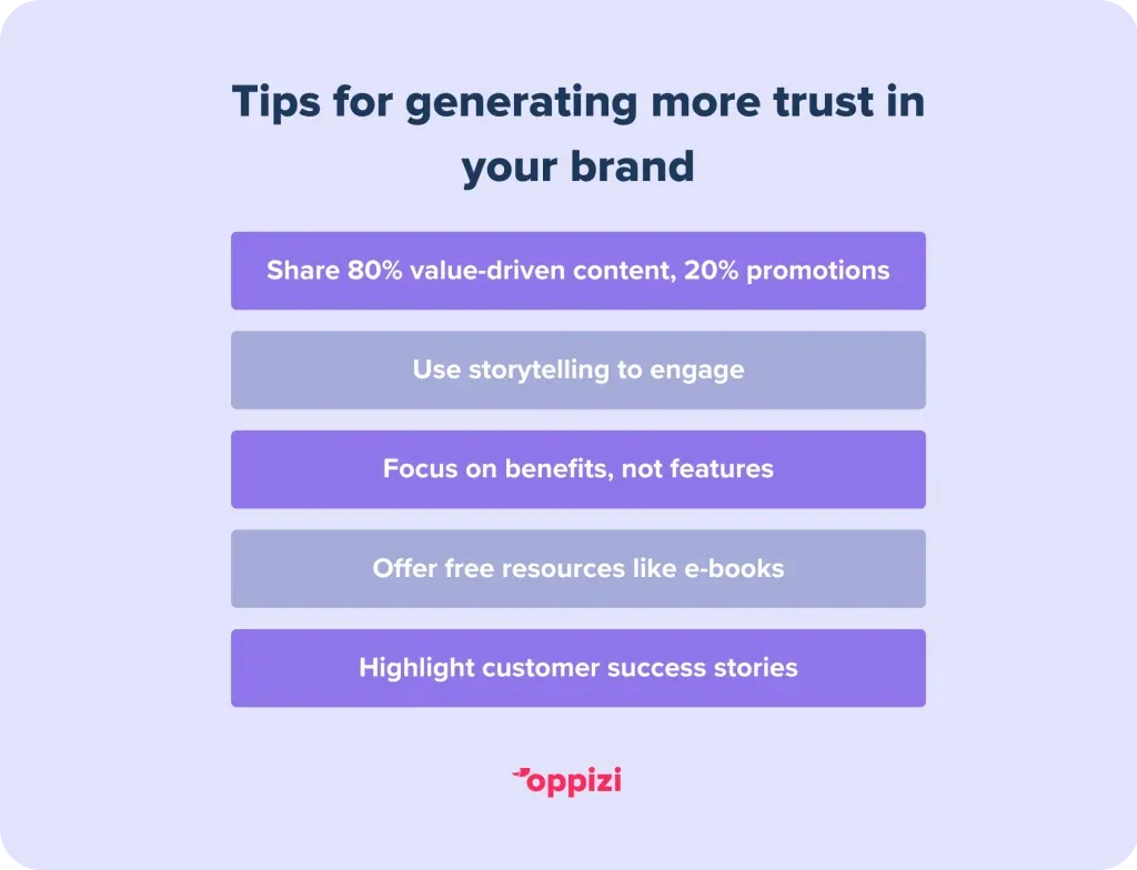 Marketing-Mistakes-Trust-1024x784