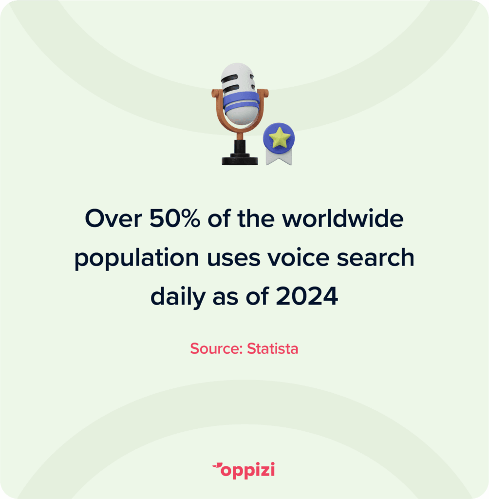 Marketing-Trends-02-1004x1024