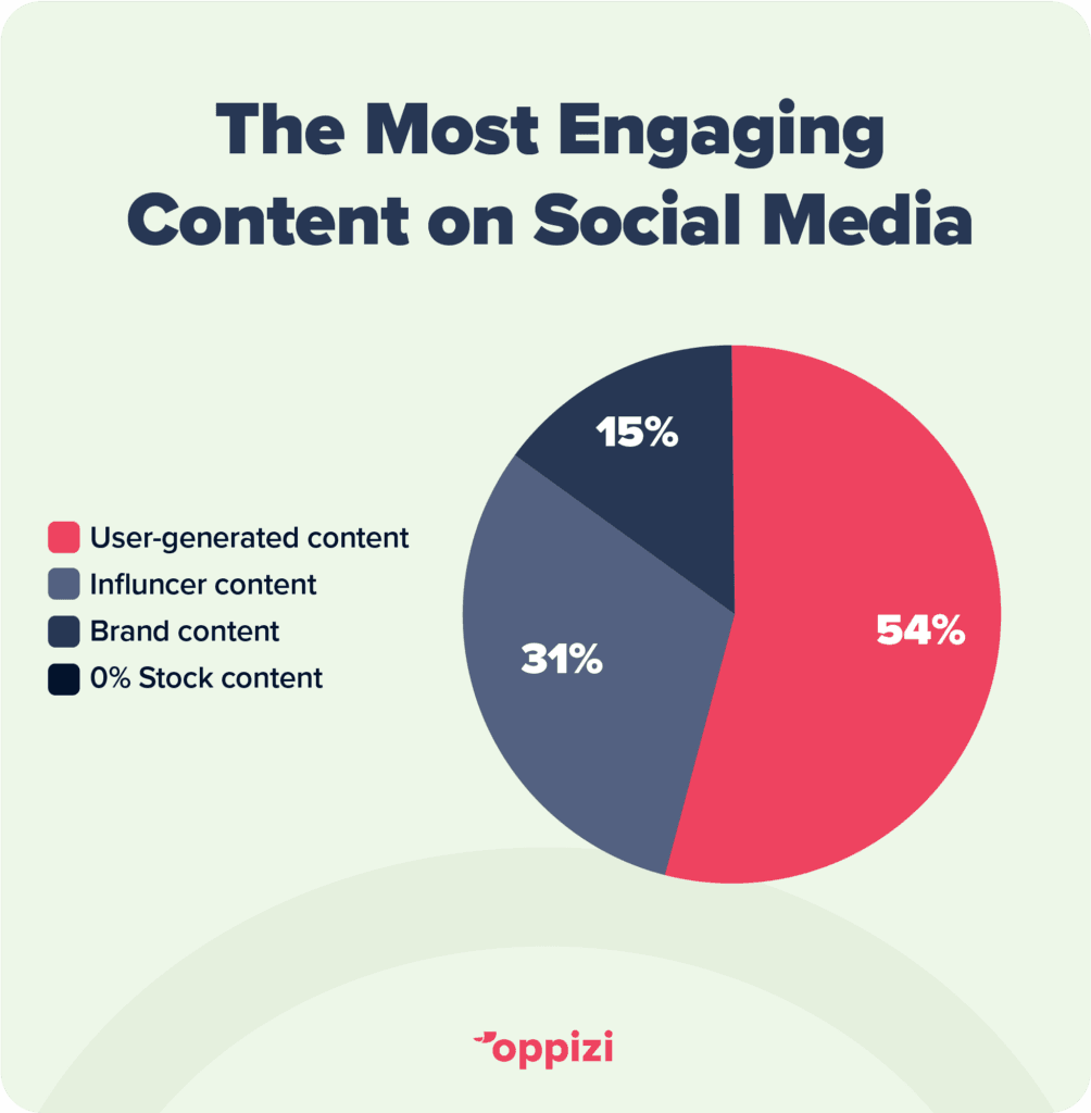 Marketing-Trends-04-1004x1024