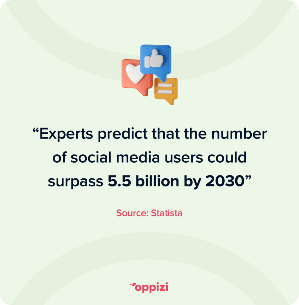 Marketing-Trends-05-1004x1024