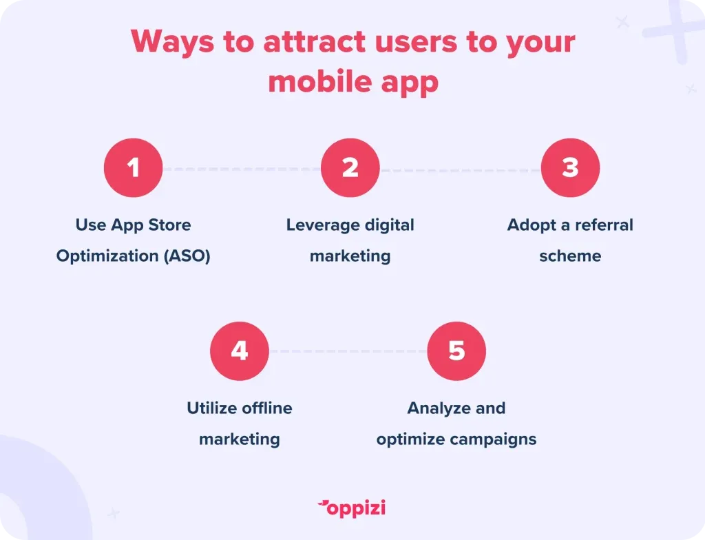 Mobile-app-users-2-1024x784