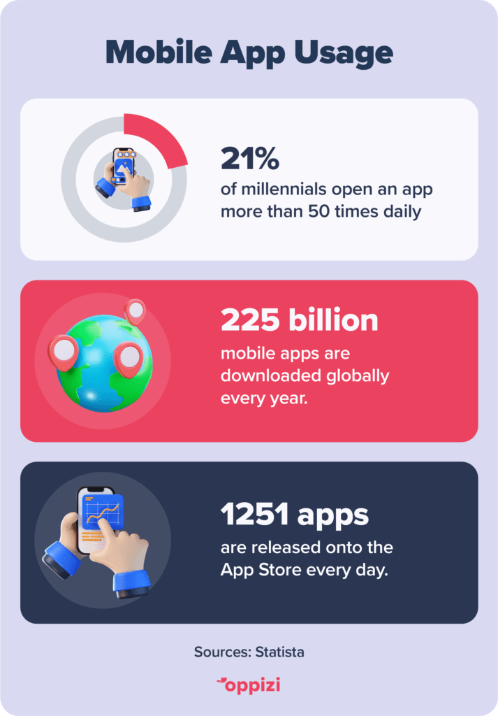 Mobile-apps-01-713x1024