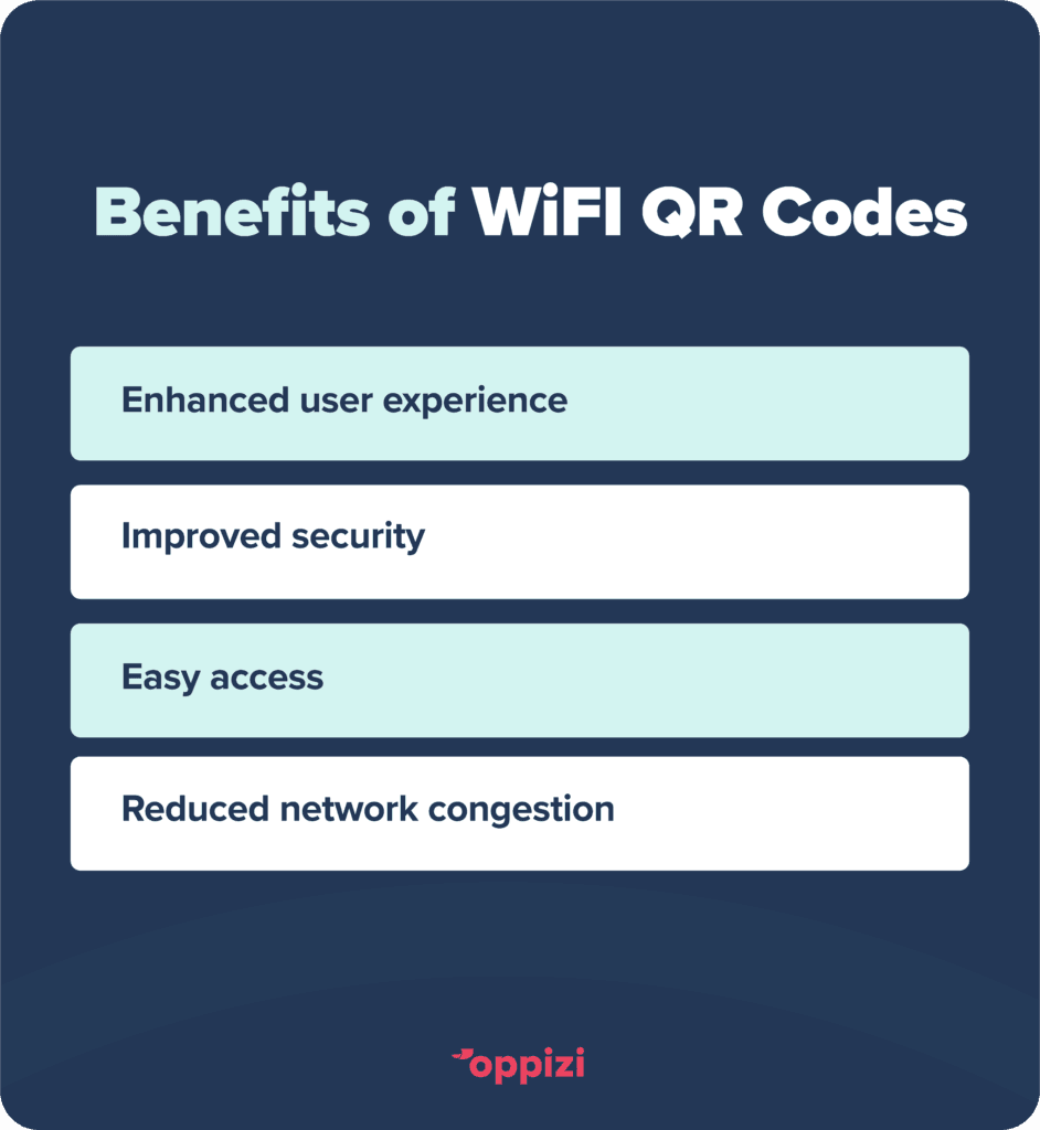 OPPI056-_Connecting-Wifi-Qr-Code-942x1024