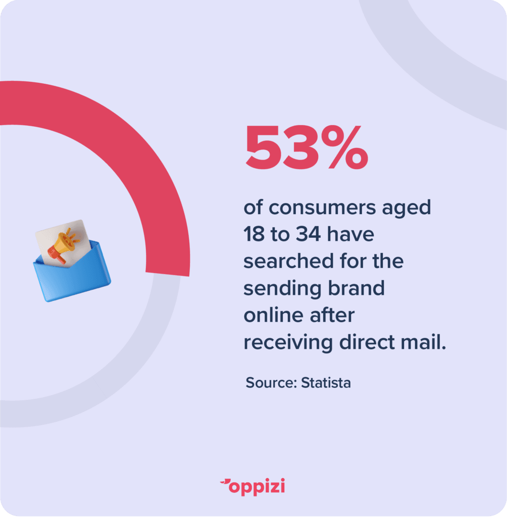 Offline-marketing-02-1004x1024