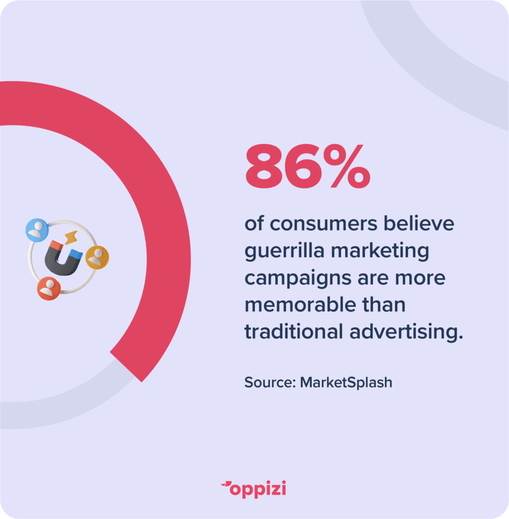 Offline-marketing-04-1004x1024