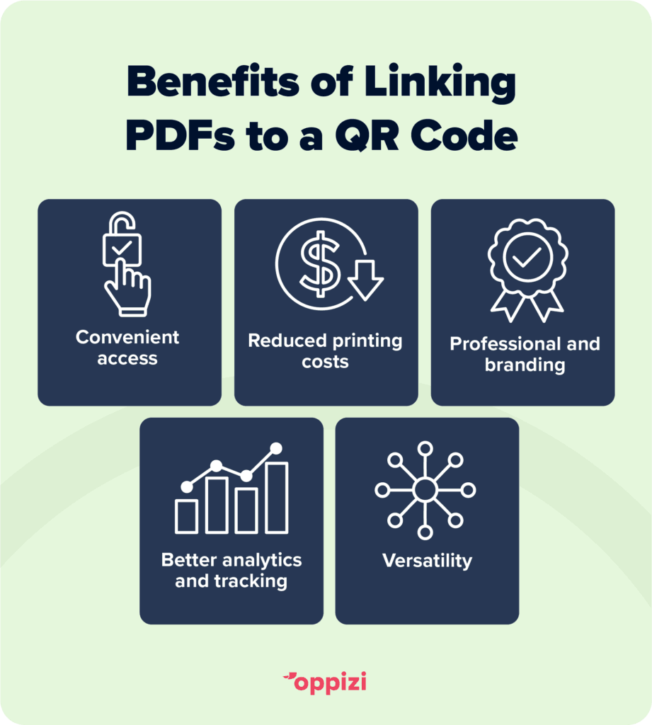 PDF-QR-CODE-02-921x1024