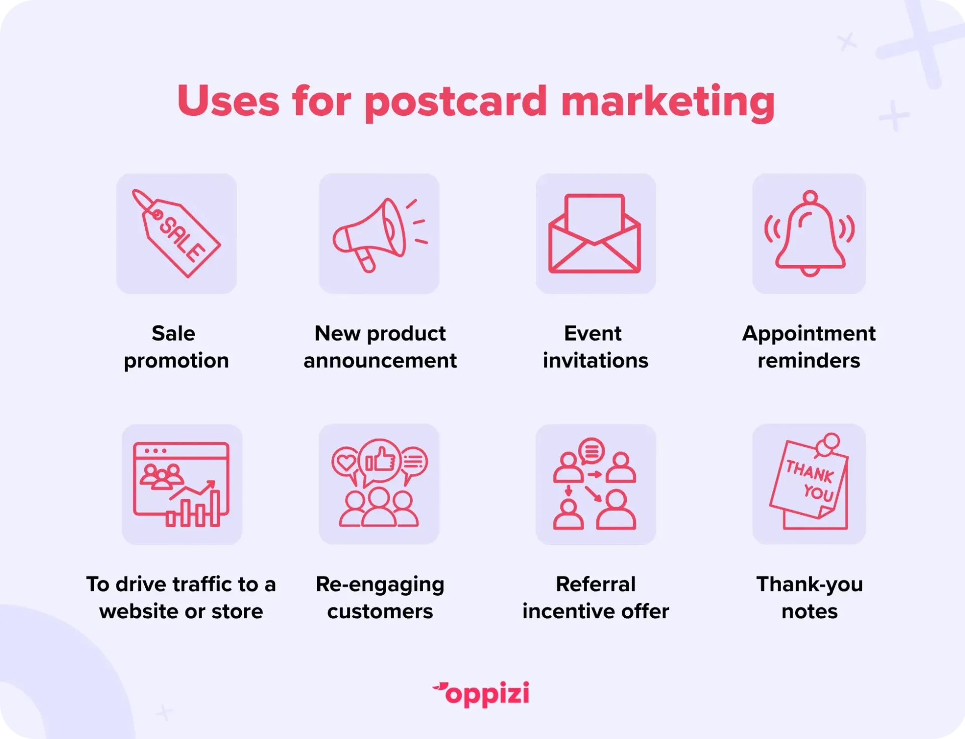 Uses for postcard marketing
Sale promotion
New product announcement
Event invitations
Appointment reminders
To drive traffic to a website or store
Re-engaging customers
Referral incentive offer
Thank-you notes