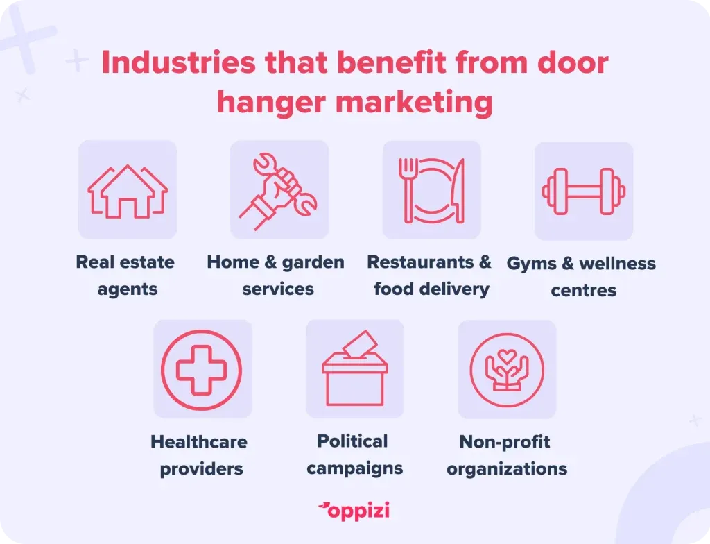 Industries that benefit from door hanger marketing
Real estate agents
Home & garden services
Restaurants & food delivery
Gyms & wellness centres
Healthcare providers
Political campaigns
Non-profit organizations
