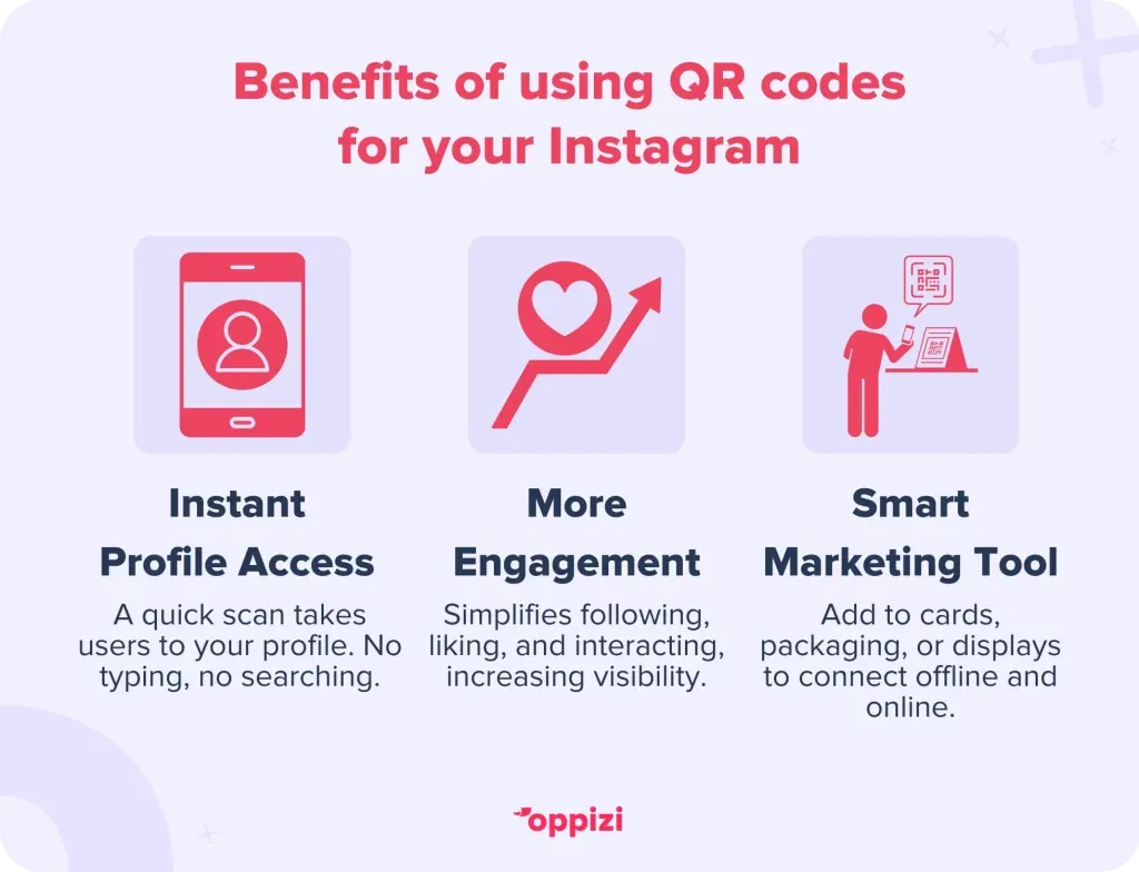 qr codes for instagram benefits