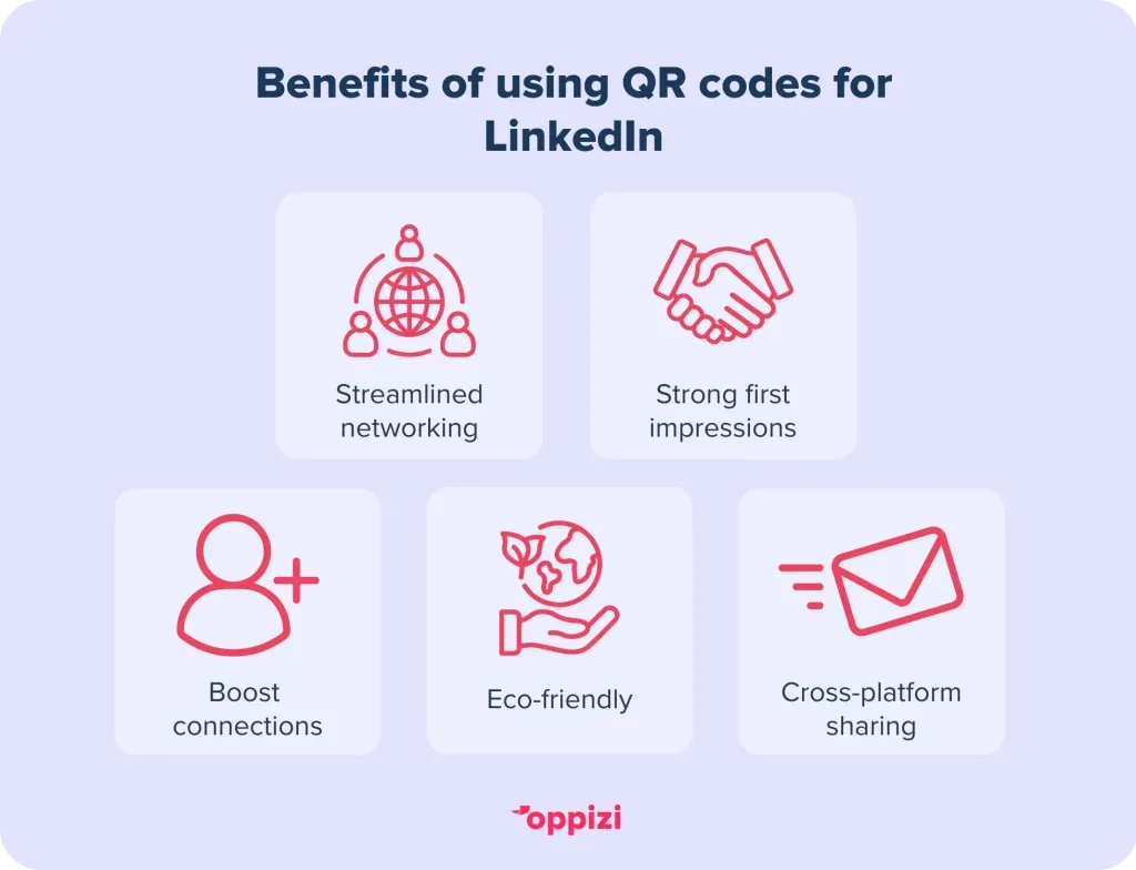 QR-Code-LinkedIn-Benefits-1024x784