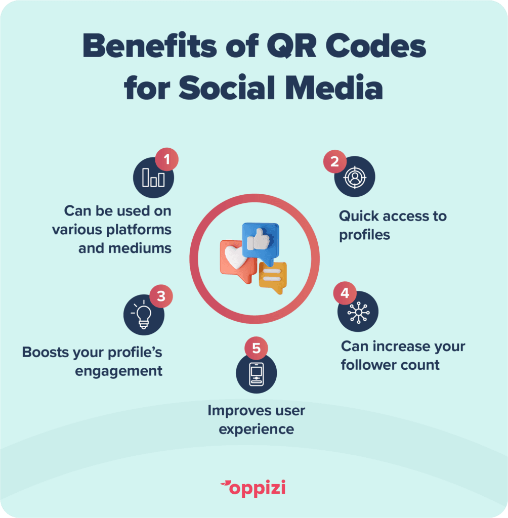 QR-Codes-for-socials-01-1004x1024