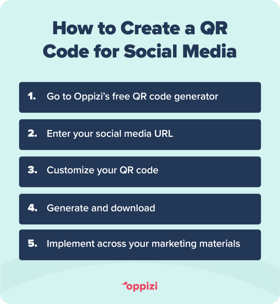 QR-Codes-for-socials-02-942x1024