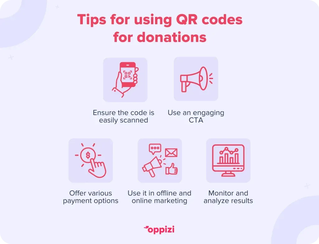 QR-code-donation-tips-1024x784