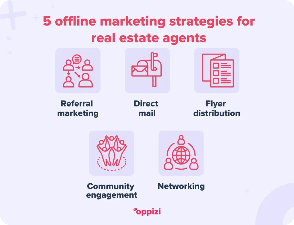 Real-estate-offline-1-1024x784