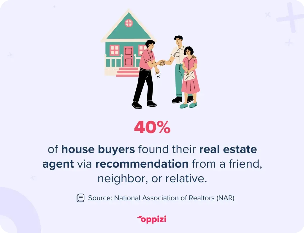 Real-estate-offline-2-1024x784