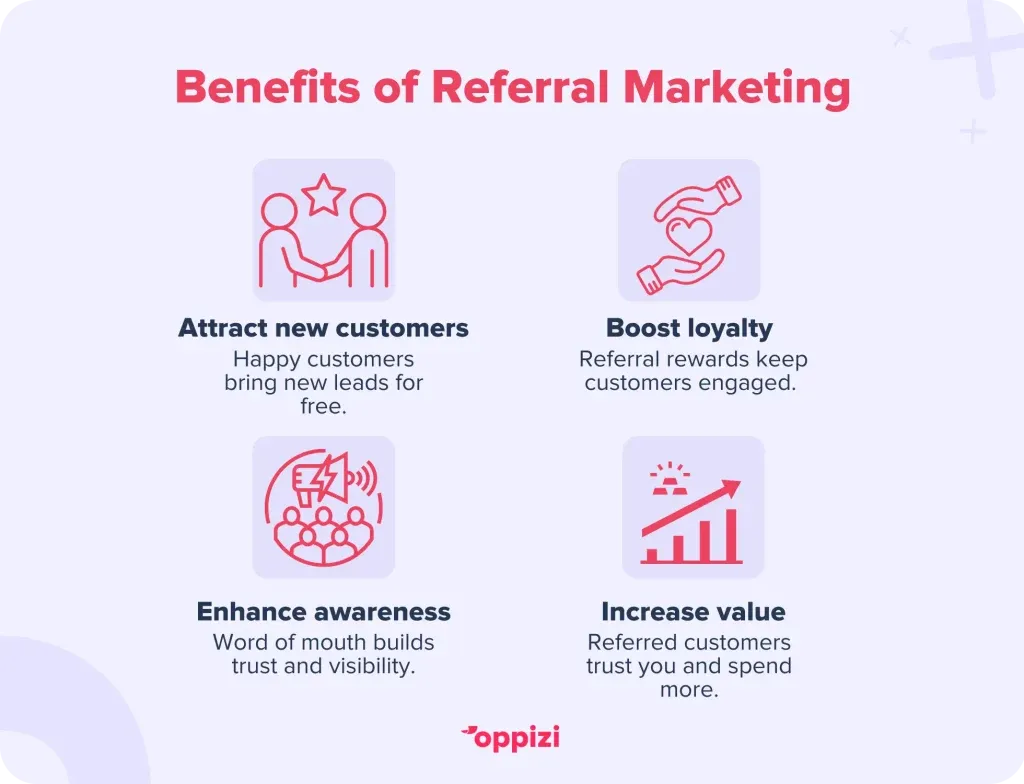 Referral-1024x784